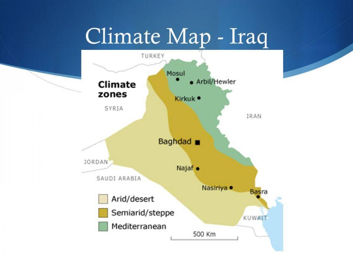 Harta Irak climatice